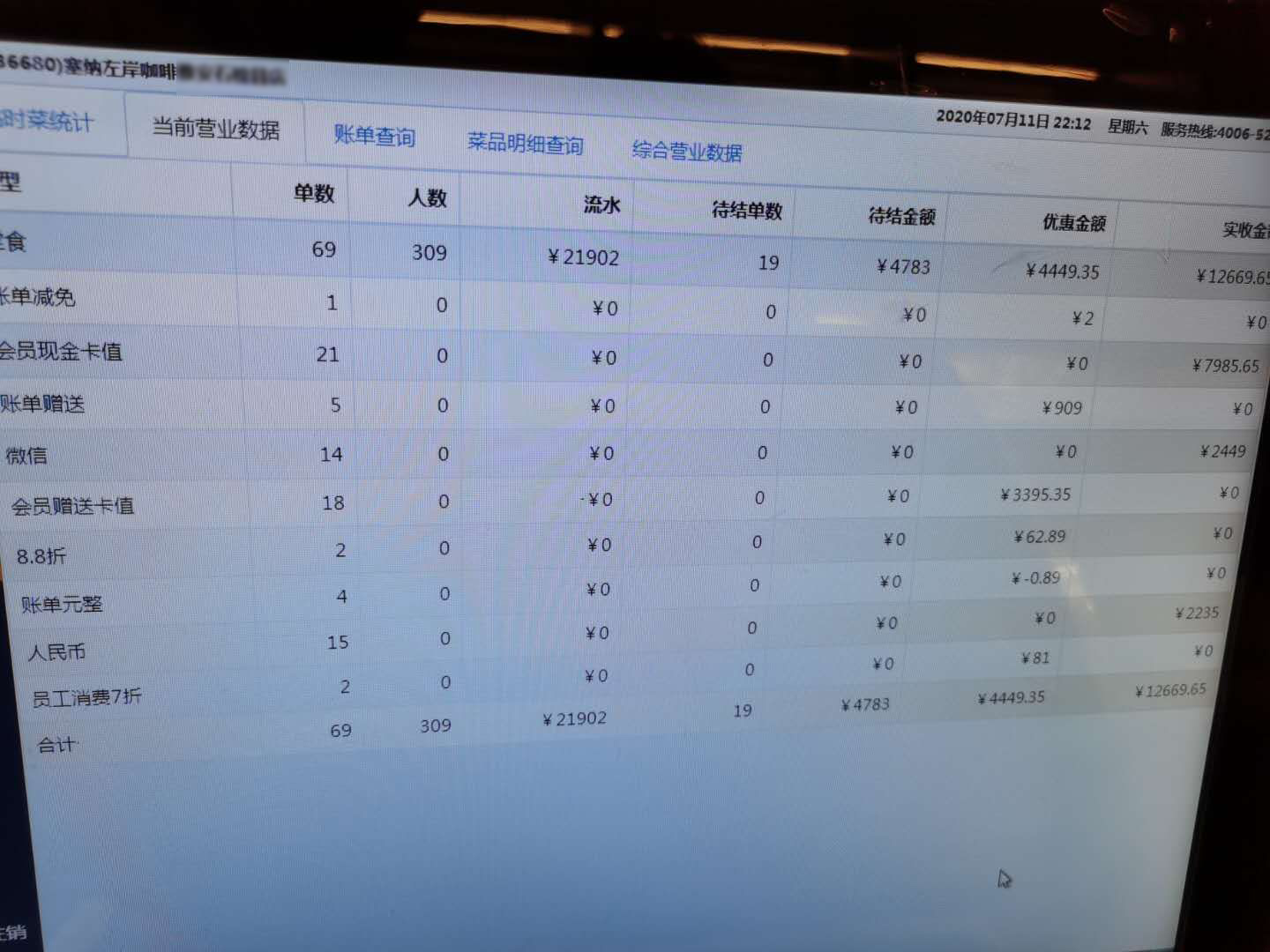 塞納左岸咖啡,內(nèi)蒙咖啡加盟